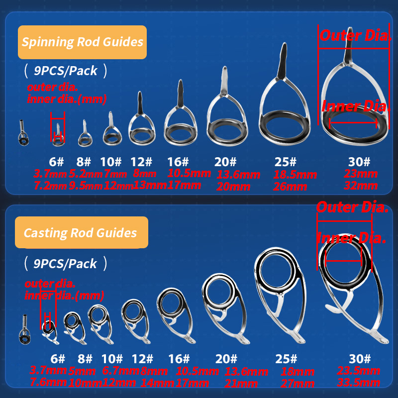 9 adet olta kılavuzları halka  - Fishing Equipment Cheap incelemesi ve fiyatı